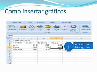 Gráfica de ParetoEl Diagrama de Pareto es una forma especial de gráfico de barras verticales que separa los problemas muy importantes de los menos importantes, estableciendo un orden de prioridades.Fue creado sobre la base del principio de Pareto, según el cual, el 80% de los problemas son provenientes de apenas el 20% de las causas. VilfredoPareto fue un economista italiano que, en el siglo XIX, presentó una fórmula que mostraba la desigualdad en la distribución de los salarios