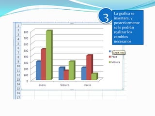 Como insertargráficos1Introducir los datos a graficar