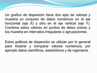 Un grafico de dispersión tiene dos ejes de valores y muestra un conjunto de datos numéricos en el eje horizontal (eje X) y otro en el eje vertical (eje Y).  Combina estos valores en puntos de datos únicos y los muestra en intervalos irregulares o agrupaciones.Estos gráficos de dispersión se utilizan por lo general para mostrar y comparar valores numéricos, por ejemplo datos científicos, estadísticos y de ingeniería.