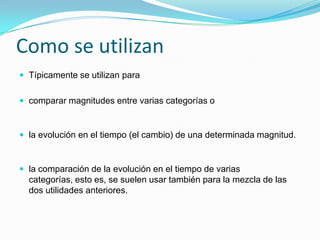 2Seleccionar gráfico de dispersión1Menú Insertar