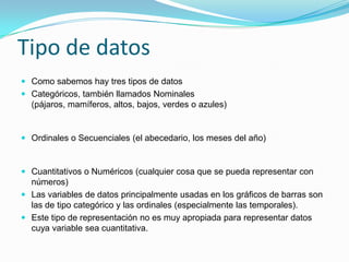 3Escoger el tipo de Gráfico