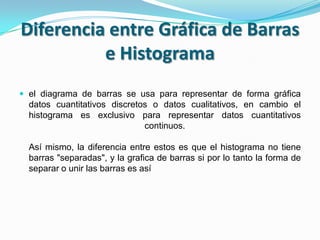 Componentes que integran las gráficas de barrasUn eje cuantitativo con una escala lineal que sirve de referencia a la magnitud de la variable en cuestión. En un gráfico de columnas éste es el eje de ordenadas [Y] y en uno de barras es el eje de abscisas [X]). Este eje puede contener valores negativosUn eje categórico u ordinal en el que se disponen las categorías o los elementos de la secuencia (el eje de abscisas [X] en un gráfico de columnas o el de ordenadas [Y] en un gráfico de barras). Este eje es perpendicular al cuantitativo.Un conjunto de rectángulos cuya extensión paralela al eje cuantitativo es proporcional a la magnitud de la categoría o secuencia representada en el eje 