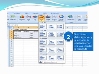 Como usarloEste grafico es muy común para uso de las industrias ya que por medio de el permite que se mida la frecuencia de errores de calidad que se obtienen en sus líneas de producción.NOTA:  Se deberá de ordenar de mayo a meno la escala