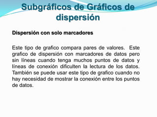 Desea convertir dicho eje en una escala logarítmica