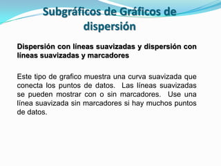 Hay muchos puntos de datos en el eje horizontal