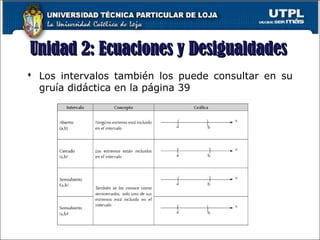  Los intervalos también los puede consultar en su
gruía didáctica en la página 39
19
Unidad 2: Ecuaciones y DesigualdadesUnidad 2: Ecuaciones y Desigualdades
 