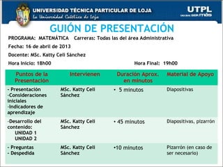 PROGRAMA: MATEMÁTICA Carreras: Todas las del área Administrativa
Fecha: 16 de abril de 2013
Docente: MSc. Katty Celi Sánchez
Hora Inicio: 18h00 Hora Final: 19h00
GUIÓN DE PRESENTACIÓN
Puntos de la
Presentación
Intervienen Duración Aprox.
en minutos
Material de Apoyo
- Presentación
-Consideraciones
iniciales
-Indicadores de
aprendizaje
MSc. Katty Celi
Sánchez
• 5 minutos Diapositivas
-Desarrollo del
contenido:
UNIDAD 1
UNIDAD 2
MSc. Katty Celi
Sánchez
• 45 minutos Diapositivas, pizarrón
- Preguntas
- Despedida
MSc. Katty Celi
Sánchez
•10 minutos Pizarrón (en caso de
ser necesario)
 