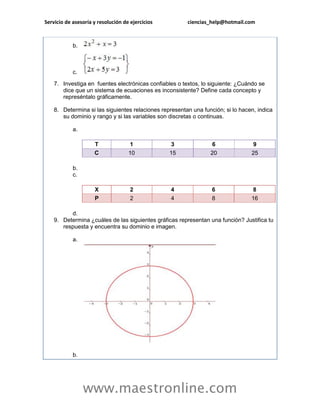Servicio de asesoría y resolución de ejercicios ciencias_help@hotmail.com 
www.maestronline.com 
b. c. 7. Investiga en fuentes electrónicas confiables o textos, lo siguiente: ¿Cuándo se dice que un sistema de ecuaciones es inconsistente? Define cada concepto y represéntalo gráficamente. 8. Determina si las siguientes relaciones representan una función; si lo hacen, indica su dominio y rango y si las variables son discretas o continuas. a. T 1 3 6 9 C 10 15 20 25 b. c. X 2 4 6 8 P 2 4 8 16 d. 9. Determina ¿cuáles de las siguientes gráficas representan una función? Justifica tu respuesta y encuentra su dominio e imagen. a. b.  