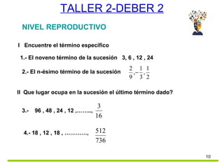 TALLER 2-DEBER 2 NIVEL REPRODUCTIVO I  Encuentre el término específico 1.- El noveno término de la sucesión  3, 6 , 12 , 24  2.- El n-ésimo término de la sucesión  II  Que lugar ocupa en la sucesión el último término dado? 3.-  96 , 48 , 24 , 12 ,……..,  4.- 18 , 12 , 18 , …………, 