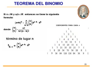 TEOREMA DEL BINOMIO COEFICIENTES  PARA  CADA  n  