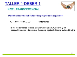 TALLER 1-DEBER 1 NIVEL TRANSFERENCIAL Determine la suma indicada de las progresiones siguientes: 1.-  1+4+7+10+……..;  30 t érminos 2.- Si los términos tercero y séptimo de una P.A. son 18 y 30  respectivamente . Encuentre  La suma hasta el décimo quinto término 