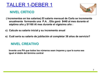 TALLER 1-DEBER 1 NIVEL CR Í TICO Invente una PA que todos los números sean impares y que la suma sea igual al doble del término central NIVEL CR EATIVO ( Incrementos en los salarios) El salario mensual de Carla se incremento  anualmente  formando una  P.A. . Ella ganó  $440 al mes durante el séptimo año y $1160 Al mes durante el vigésimo año : Calcule su salario inicial y su incremento anual Cuál sería su salario de jubilación al completar 38 años de servicio? 