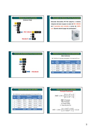 Sistema Price ou Francês                                      Exemplo de Sistema Price Postecipado
                                (Carência Total)
                                                                             Gerunda Gerundina Pif Paf adquiriu a mesma
        f    REG
                                                                             máquina de lavar roupas no valor de R$ 1.000,00
1.000 PV                                                                     em 5 parcelas sem entrada, a juros de 2,00%
    2 n
                                                                             a.m.
                                                                             a m Quanto deverá pagar de prestações?
        2     i
              FV                – R$ 1.040,40        f      FIN    PV

                                                5   n

                                                2    i

                               R$ 220,73            PMT




   Exemplo de Sistema Price Postecipado                                            Sistema Price ou Francês Antecipado
                                                                                                   (Sem Carência)

                                                                              R$ 1.000,00 em 5 parcelas antecipadas (1+4) à taxa de 2% a.m.
                       f        REG
                                                                                       Saldo               Pagamento                Saldo
                      g         BEG                                           Mês     Devedor                                      Devedor
                                                                                       Inicial    Juros    Amortização Prestação    Final
                  1000          PV
                                                                               1       792,00      15,84      192,16      208,00     599,84
                           5    n                                              2       599,84      12,00      196,00      208,00     403,84
                                                                               3       403,84       8,08      199,92      208,00     203,92
                           2     i
                                                                               4       203,92       4,08      203,92      208,00       -
                                PMT              − R$ 208,00                  Total      -         40,00     792,00       832,00       -




              Cálculos sem fazer planilha                                               Cálculos sem fazer planilha
                                                                                                 Prestação Postecipada

R$ 1.000,00 em 5 parcelas postecipadas (0+5) à taxa de 2% a.m.
             Saldo                      Pagamento                  Saldo
Mês         Devedor                                               Devedor
             Inicial           Juros    Amortização Prestação      Final

  1         1.000,00            20,00      192,16        212,16    807,84                          PMT = Prestação
  2          807,84             16,16      196,00        212,16    611,84                           PV = Prestação
  3          611,84             12,24      199,92        212,16    411,92                          n = Tempo (total)
  4          411,92              8,24      203,92        212,16    208,00                        i = Taxa de juros (%)
  5          208,00              4,16      208,00        212,16          -
Total             -             60,79    1.000,00    1.060,79        -




                                                                                                                                              3
 