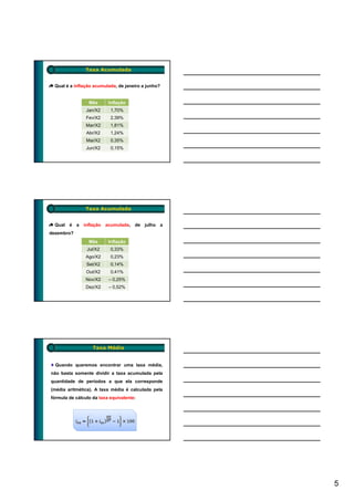 Taxa Acumulada


  Qual é a inflação acumulada, de janeiro a junho?


                  Mês       Inflação
                 Jan/X2     1,70%
                 Fev/X2     2,39%
                 Mar/X2     1,81%
                 Abr/X2     1,24%
                 Mai/X2      0,35%
                 Jun/X2     0,15%




                Taxa Acumulada


  Qual é    a   inflação   acumulada, de   julho a
dezembro?
                  Mês       Inflação
                 Jul/X2     0,33%
                 Ago/X2     0,23%
                 Set/X2     0,14%
                 Out/X2     0,41%
                 Nov/X2     – 0,25%
                 Dez/X2     – 0,52%




                    Taxa Média


  Quando queremos encontrar uma taxa média,
não basta somente dividir a taxa acumulada pela
quantidade de períodos a que ela corresponde
(média aritmética) A taxa média é calculada pela
       aritmética).
fórmula de cálculo da taxa equivalente:




                                                     5
 