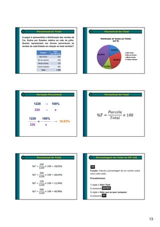 Percentual do Total                                     Percentual do Total

A seguir é apresentada a distribuição das vendas da
Cia. Sulina por Estados relativa ao mês de julho.
Quanto representam em termos percentuais as
vendas de cada Estado em relação ao total vendido?

                                   Valor
                   Estado
                                (em R$ mil)
                São Paulo               220
               Rio de Janeiro           350
               Minas Gerais             150
              Outros Estados            500
                   Total              1.220




              Variação Percentual                                     Percentual do Total



           1220         →       100%
            220         →           x

      1220          100%
               =                   → 18,03%
       220              x




              Percentual do Total                           Percentagem do Total na HP-12C



                                                       %T

                                                      Função: Calcula a porcentagem de um número sobre
                                                      outro (valor total).

                                                      Procedimentos:


                                                      1) digite o Valor Total
                                                      2) pressione ENTER
                                                      3) digite o Valor que se quer comparar
                                                      4) pressione %T




                                                                                                         13
 