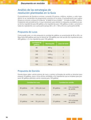 Documento en revisión


     Análisis de las estrategias de
     resolución planteadas en la Guía
     El procedimiento de Daniela es erróneo: sumando 20 gramos, mililitros, etcétera, a cada ingre-
     diente no se mantendrán las proporciones correctas en la receta. El procedimiento que sugiere
     Octavio es correcto, se basa en la idea de “al doble le toca el doble”, “al triple el triple”, etcétera.
     Empleando este procedimiento, lo que necesitarán para obtener la respuesta al problema es pa-
     sar de los ingredientes para 80 galletas a los ingredientes para 100 galletas; es decir, aumentar a
     todos los ingredientes una cuarta parte (porque 80 + 20 = 100 y 20 es la cuarta parte de 80).



     Propuesta de Lucas
     Como puede verse, en esta propuesta la cantidad de galletas va aumentando de 80 en 80 y se
     llega hasta 400 galletas para que el cálculo de 100 galletas sea más sencillo (los ingredientes para
     400 galletas ÷ 4 = los ingredientes para 100 galletas).

                           Canrtidad de
                                                 Mantequilla          Latas de leche
                             galletas

                                  80                 400 g                   1

                                 160                 800 g                   2

                                 240                 1200 g                  3

                                 320                 1600 g                  4

                                 400                 2000 g                  5

                                 100                 500 g              5/4 o 1 1/4



     Propuesta de Daniela
     Daniela desea saber cuántos gramos de nuez y cuántas cucharadas de vainilla se necesitan para
     preparar 20 galletas, pues si suma dichas cantidades a los ingredientes que se emplean para pre-
     parar 80 galletas obtendrá cuánto necesita para 100 galletas.

                   Cantidad de nuez                                    Cantidad de vainilla


        80 galletas
                                200 g de nuez                80 galletas
                                                                                      Una cucharada
                                                                                       de vainilla


        40 galletas
                                100 g de nuez                40 galletas
                                                                                      1/2 cucharada
                                                                                       de vainilla


        20 galletas
                                50 g de nuez                 20 galletas
                                                                                      1/4 cucharada
                                                                                       de vainilla




16
 