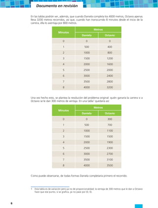 Documento en revisión

    En las tablas podrán ver, además, que cuando Daniela completa los 4000 metros, Octavio apenas
    lleva 3200 metros recorridos, así que, cuando han transcurrido 8 minutos desde el inicio de la
    carrera, ella lo aventaja por 800 metros.

                                                                Metros
                              Minutos
                                                    Daniela               Octavio

                                  0                     0                     0

                                  1                    500                   400

                                  2                   1000                   800

                                  3                   1500                  1200

                                  4                   2000                  1600

                                  5                   2500                  2000

                                  6                   3000                  2400

                                  7                   3500                  2800

                                  8                   4000                  3200


    Una vez hecho esto, se plantea la resolución del problema original: quién ganaría la carrera si a
    Octavio se le dan 300 metros de ventaja. En una tabla1 quedaría así:

                                                                Metros
                              Minutos
                                                    Daniela               Octavio

                                  0                     0                    300

                                  1                    500                   700

                                  2                   1000                  1100

                                  3                   1500                  1500

                                  4                   2000                  1900

                                  5                   2500                  2300

                                  6                   3000                  2700

                                  7                   3500                  3100

                                  8                   4000                  3500


    Como puede observarse, de todas formas Daniela completaría primero el recorrido.



    1	 Esta tabla es de variación pero ya no de proporcionalidad; la ventaja de 300 metros que le dan a Octavio
       hace que ese punto, si se grafica, ya no pase por (0, 0).



6
 