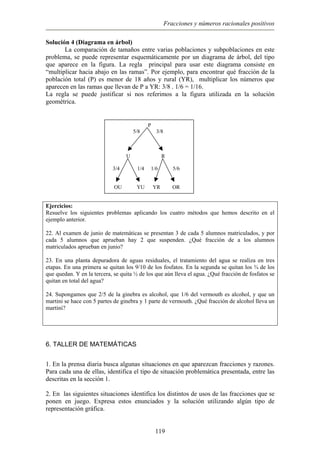 Fracciones y números racionales positivos
Solución 4 (Diagrama en árbol)
La comparación de tamaños entre varias poblaciones y subpoblaciones en este
problema, se puede representar esquemáticamente por un diagrama de árbol, del tipo
que aparece en la figura. La regla principal para usar este diagrama consiste en
“multiplicar hacia abajo en las ramas”. Por ejemplo, para encontrar qué fracción de la
población total (P) es menor de 18 años y rural (YR), multiplicar los números que
aparecen en las ramas que llevan de P a YR: 3/8 . 1/6 = 1/16.
La regla se puede justificar si nos referimos a la figura utilizada en la solución
geométrica.
P
5/8 3/8
U R
3/4 1/4 1/6 5/6
OU YU YR OR
Ejercicios:
Resuelve los siguientes problemas aplicando los cuatro métodos que hemos descrito en el
ejemplo anterior.
22. Al examen de junio de matemáticas se presentan 3 de cada 5 alumnos matriculados, y por
cada 5 alumnos que aprueban hay 2 que suspenden. ¿Qué fracción de a los alumnos
matriculados aprueban en junio?
23. En una planta depuradora de aguas residuales, el tratamiento del agua se realiza en tres
etapas. En una primera se quitan los 9/10 de los fosfatos. En la segunda se quitan los ¾ de los
que quedan. Y en la tercera, se quita ½ de los que aún lleva el agua. ¿Qué fracción de fosfatos se
quitan en total del agua?
24. Supongamos que 2/5 de la ginebra es alcohol, que 1/6 del vermouth es alcohol, y que un
martini se hace con 5 partes de ginebra y 1 parte de vermouth. ¿Qué fracción de alcohol lleva un
martini?
6. TALLER DE MATEMÁTICAS
1. En la prensa diaria busca algunas situaciones en que aparezcan fracciones y razones.
Para cada una de ellas, identifica el tipo de situación problemática presentada, entre las
descritas en la sección 1.
2. En las siguientes situaciones identifica los distintos de usos de las fracciones que se
ponen en juego. Expresa estos enunciados y la solución utilizando algún tipo de
representación gráfica.
119
 