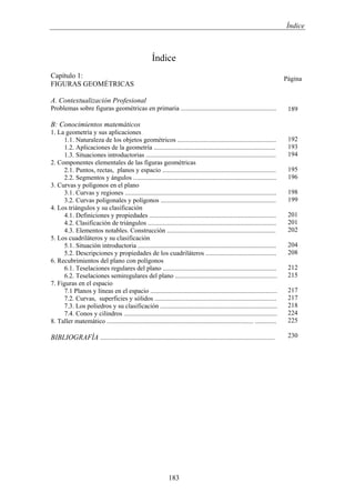 Índice
Índice
Capítulo 1:
FIGURAS GEOMÉTRICAS
A. Contextualización Profesional
Problemas sobre figuras geométricas en primaria ..........................................................
B: Conocimientos matemáticos
1. La geometría y sus aplicaciones
1.1. Naturaleza de los objetos geométricos ............................................................
1.2. Aplicaciones de la geometría ..........................................................................
1.3. Situaciones introductorias ...............................................................................
2. Componentes elementales de las figuras geométricas
2.1. Puntos, rectas, planos y espacio .....................................................................
2.2. Segmentos y ángulos .......................................................................................
3. Curvas y polígonos en el plano
3.1. Curvas y regiones ............................................................................................
3.2. Curvas poligonales y polígonos ......................................................................
4. Los triángulos y su clasificación
4.1. Definiciones y propiedades .............................................................................
4.2. Clasificación de triángulos ..............................................................................
4.3. Elementos notables. Construcción ..................................................................
5. Los cuadriláteros y su clasificación
5.1. Situación introductoria ....................................................................................
5.2. Descripciones y propiedades de los cuadriláteros ...........................................
6. Recubrimientos del plano con polígonos
6.1. Teselaciones regulares del plano .....................................................................
6.2. Teselaciones semiregulares del plano ..............................................................
7. Figuras en el espacio
7.1 Planos y líneas en el espacio .............................................................................
7.2. Curvas, superficies y sólidos ..........................................................................
7.3. Los poliedros y su clasificación .......................................................................
7.4. Conos y cilindros .............................................................................................
8. Taller matemático ......................................................................................... .............
BIBLIOGRAFÍA ..........................................................................................................
Página
189
192
193
194
195
196
198
199
201
201
202
204
208
212
215
217
217
218
224
225
230
183
 