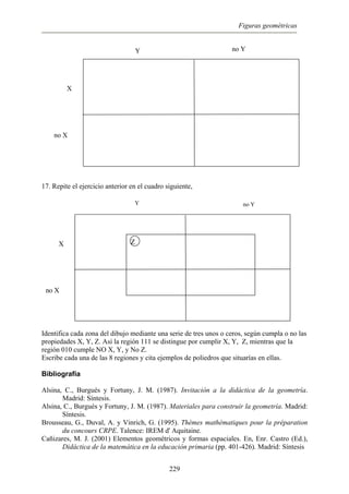 Figuras geométricas
no X
X
Y no Y
17. Repite el ejercicio anterior en el cuadro siguiente,
Y no Y
no X
X Z
Identifica cada zona del dibujo mediante una serie de tres unos o ceros, según cumpla o no las
propiedades X, Y, Z. Así la región 111 se distingue por cumplir X, Y, Z, mientras que la
región 010 cumple NO X, Y, y No Z.
Escribe cada una de las 8 regiones y cita ejemplos de poliedros que situarías en ellas.
Bibliografía
Alsina, C., Burgués y Fortuny, J. M. (1987). Invitación a la didáctica de la geometría.
Madrid: Síntesis.
Alsina, C., Burgués y Fortuny, J. M. (1987). Materiales para construir la geometría. Madrid:
Síntesis.
Brousseau, G., Duval, A. y Vinrich, G. (1995). Thèmes mathématiques pour la préparation
du concours CRPE. Talence: IREM d' Aquitaine.
Cañizares, M. J. (2001) Elementos geométricos y formas espaciales. En, Enr. Castro (Ed.),
Didáctica de la matemática en la educación primaria (pp. 401-426). Madrid: Síntesis
229
 