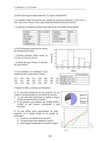 C. Batanero y J. D. Godino
¿Cuál ha sido el gasto medio mensual? ¿Y el gasto medio diario?
4. La familia López ha recorrido esta semana las siguientes distancias: 3 km, 4 km, 5
km, 7 km, 6 km, 10 km u 8 km. ¿Qué media de kilómetros diarios ha hecho?
5. Construye un diagrama de barras para cada una de estas tablas de frecuencias
Colores Nº de coches
ROJO 38
BLANCO 50
NEGRO 26
GRIS 20
AMARILLO 6
Equipos Puntos
LEONES 20
OSOS 35
GUEPARDOS 25
GACELAS 40
6. Este histograma representa las alturas
de un grupo de personas.
- ¿Cuántas personas miden menos de
155 cm? ¿Y más de 155 cm?
- ¿Cuántas personas forman el intervalo
de mayor altura?
7. Los resultados, en centímetros, de la
prueba de salto "a pies juntos" fueron:
167 150 190 153 120 186 130 142
181 163 146 183 171 136 184 151
149 136 146 139 142 107 167 155
` Nº de personas
ENTRE 0 y 120
ENTRE 121 y 150
ENTRE 151 y 180
MÁS DE 180
altura
Frecuencia
150 155 160 165 170 175 180
0
4
8
12
16
20
Completa la tabla y construye un histograma.
8. La actividad profesional de las personas de una
ciudad se ha representado en este gráfico de sectores.
• ¿A qué actividad profesional se dedica el mayor
número de personas de esa ciudad?
• Si las personas que trabajan son 20.000, 8.000 y
12.000, dí qué número corresponde a cada
actividad.
Servicios
Agricultura
Ganadería e
industria
TIEMPO
302520151050
Nº
D
E
G
OL
ES
8
6
4
2
0
LOCAL
VISITANT
9. En esta gráfica están representados los goles
marcados en el primer tiempo de un partido de
balonmano.
• ¿Cuál era el resultado en el minuto 5?
• ¿En qué minuto iban empatados a goles?
• ¿Qué equipo iba ganando en el primer tiempo?
340
 