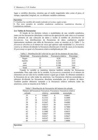 C. Batanero y J. D. Godino
lugar a variables discretas, mientras que al medir magnitudes tales como el peso, el
tiempo, capacidad, longitud, etc. se obtienen variables continuas.
Ejercicios:
7. Clasificar las variables del estudio realizado en la clase, según su tipo.
8. Pon otros ejemplos de variables estadísticas cualitativas, cuantitativas discretas y
cuantitativas continuas.
2.4. Tablas de frecuencias
El listado de los distintos valores o modalidades de una variable estadística,
junto con las frecuencias (absolutas o relativas) de aparición de cada valor es el resumen
más primario de una colección de datos y recibe el nombre de distribución de
frecuencias. Las distribuciones de frecuencias de datos cualitativos pueden
representarse mediante una tabla de frecuencias, como se muestra en la Tabla 2. La
frecuencia absoluta es el número de veces que aparece cada modalidad. La frecuencia
relativa se obtiene dividiendo la frecuencia absoluta por el total de casos en la muestra.
El porcentaje es igual a la frecuencia relativa multiplicada por 100.
Tabla 2 : Distribución del 'color de los ojos' de los alumnos de una clase
Modalidad Frecuencia absoluta Frecuencia relativa Porcentaje
Negro 15 0.50 50.0
marrón 7 0.233 23.3
azul 3 0.100 10.0
otros 5 0.166 16.6
Total 30 1.00 100
Cuando la variable es numérica interesa también calcular las frecuencias
acumuladas. Para cada valor de la variable, la frecuencia acumulada es el número de
elementos con un valor de la variable menor o igual que el dado. Se obtienen sumando a
la frecuencia de un valor todas las anteriores. Las frecuencias relativas acumuladas se
obtienen dividiendo las frecuencias absolutas acumuladas por el número de datos.
También pueden obtenerse sumando a la frecuencia relativa ordinaria todas las
anteriores, como se muestra en la Tabla 3.
Tabla 3. Distribución de frecuencias del número de calzado
Número deFrecuencia
calzado
Frecuencia
relativa
Frecuencia
acumulada
Frecuencia relativa
acumulada
35 4 0.0667 4 0.0667
36 8 0.1333 12 0.2000
37 14 0.2333 26 0.4333
38 10 0.1667 36 0.6000
39 2 0.0333 38 0.6333
40 4 0.0667 42 0.7000
41 5 0.0833 47 0.7833
42 6 0.1000 53 0.8833
43 4 0.0667 57 0.9500
44 1 0.0167 58 0.9667
45 1 0.0167 59 0.9833
46 1 0.0167 60 1.0000
Ejercicios:
346
 