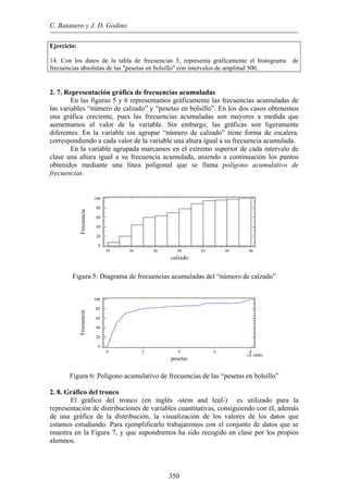 C. Batanero y J. D. Godino
Ejercicio:
14. Con los datos de la tabla de frecuencias 5, representa gráficamente el histograma de
frecuencias absolutas de las "pesetas en bolsillo" con intervalos de amplitud 500.
2. 7. Representación gráfica de frecuencias acumuladas
En las figuras 5 y 6 representamos gráficamente las frecuencias acumuladas de
las variables “número de calzado” y “pesetas en bolsillo”. En los dos casos obtenemos
una gráfica creciente, pues las frecuencias acumuladas son mayores a medida que
aumentamos el valor de la variable. Sin embargo, las gráficas son ligeramente
diferentes. En la variable sin agrupar “número de calzado” tiene forma de escalera,
correspondiendo a cada valor de la variable una altura igual a su frecuencia acumulada.
En la variable agrupada marcamos en el extremo superior de cada intervalo de
clase una altura igual a su frecuencia acumulada, uniendo a continuación los puntos
obtenidos mediante una línea poligonal que se llama polígono acumulativo de
frecuencias.
calzado
Frecuencia
34 36 38 40 42 44 46
0
20
40
60
80
100
Figura 5: Diagrama de frecuencias acumuladas del “número de calzado”
pesetas
Frecuencia
0 2 4 6 8
(X 1000)
0
20
40
60
80
100
Figura 6: Polígono acumulativo de frecuencias de las “pesetas en bolsillo”
2. 8. Gráfico del tronco
El gráfico del tronco (en inglés -stem and leaf-) es utilizado para la
representación de distribuciones de variables cuantitativas, consiguiendo con él, además
de una gráfica de la distribución, la visualización de los valores de los datos que
estamos estudiando. Para ejemplificarlo trabajaremos con el conjunto de datos que se
muestra en la Figura 7, y que supondremos ha sido recogido en clase por los propios
alumnos.
350
 