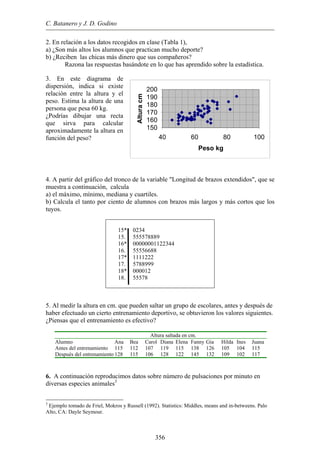 C. Batanero y J. D. Godino
2. En relación a los datos recogidos en clase (Tabla 1),
a) ¿Son más altos los alumnos que practican mucho deporte?
b) ¿Reciben las chicas más dinero que sus compañeros?
Razona las respuestas basándote en lo que has aprendido sobre la estadística.
3. En este diagrama de
dispersión, indica si existe
relación entre la altura y el
peso. Estima la altura de una
persona que pesa 60 kg.
¿Podrías dibujar una recta
que sirva para calcular
aproximadamente la altura en
función del peso?
150
160
170
180
190
200
40 60 80 100
Peso kg
Alturacm
4. A partir del gráfico del tronco de la variable "Longitud de brazos extendidos", que se
muestra a continuación, calcula
a) el máximo, mínimo, mediana y cuartiles.
b) Calcula el tanto por ciento de alumnos con brazos más largos y más cortos que los
tuyos.
15* 0234
15. 555578889
16* 00000001122344
16. 55556688
17* 1111222
17. 5788999
18* 000012
18. 55578
5. Al medir la altura en cm. que pueden saltar un grupo de escolares, antes y después de
haber efectuado un cierto entrenamiento deportivo, se obtuvieron los valores siguientes.
¿Piensas que el entrenamiento es efectivo?
Altura saltada en cm.
Alumno Ana Bea Carol Diana Elena Fanny Gia Hilda Ines Juana
Antes del entrenamiento 115 112 107 119 115 138 126 105 104 115
Después del entrenamiento 128 115 106 128 122 145 132 109 102 117
6. A continuación reproducimos datos sobre número de pulsaciones por minuto en
diversas especies animales3
356
3
Ejemplo tomado de Friel, Mokros y Russell (1992). Statistics: Middles, means and in-betweens. Palo
Alto, CA: Dayle Seymour.
 