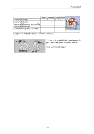 Probabilidad
Casos favorables Probabilidad
Sacar una bola roja 6 6/12= 1/2
Sacar una bola azul
Sacar una bola que no sea amarilla
Sacar una bola blanca
Sacar una bola que no sea blanca
(Composición del bombo: 6 rojas, 4 amarillas y 2 azules)
7. ¿Cuál es la probabilidad, en cada caso, de
que la bola caiga en un recipiente blanco?
¿Y en un recipiente negro?
363
 