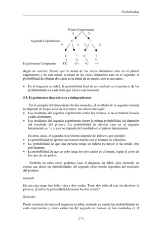 Probabilidad
Primer Experimento
½ ½
Segundo Experimento C +
½ ½ ½ ½
C + C +
¼ ¼ ¼ ¼
Experimento Compuesto CC C+ +C ++
Regla de cálculo: Puesto que la mitad de las veces obtenemos cara en el primer
experimento y de esta mitad, la mitad de las veces obtenemos cara en el segundo, la
probabilidad de obtener dos caras es la mitad de un medio, esto es un cuarto.
• En el diagrama en árbol, la probabilidad final de un resultado es el producto de las
probabilidades en cada rama que lleva a este resultado.
5.3. Experimentos dependientes e independientes
En el ejemplo del lanzamiento de dos monedas, el resultado de la segunda moneda
no depende de lo que salió en la primera. Así observamos que:
• Los resultados del segundo experimento serían los mismos, si no se hubiera llevado
a cabo el primero.
• Los resultados del segundo experimento tienen la misma probabilidad, sin depender
del resultado del primero. La probabilidad de obtener cara en el segundo
lanzamiento es ½ y esto no depende del resultado en el primer lanzamiento.
En otros casos, el segundo experimento depende del primero, por ejemplo:
• La probabilidad de aprobar un examen mejora con el número de exámenes.
• La probabilidad de que una persona tenga un infarto es mayor si ha tenido otro
previamente.
• La probabilidad de que un niño tenga los ojos azules es diferente, según el color de
los ojos de sus padres.
También en estos casos podemos usar el diagrama en árbol, pero teniendo en
cuenta que ahora las probabilidades del segundo experimento dependen del resultado
del primero.
Ejemplo:
En una caja tengo tres bolas rojas y dos verdes. Tomo dos bolas al azar sin devolver la
primera, ¿Cuál es la probabilidad de tomar las dos verdes?
Solución:
Puedo construir de nuevo el diagrama en árbol, teniendo en cuenta las probabilidades en
cada experimento y cómo varían las del segundo en función de los resultados en el
375
 