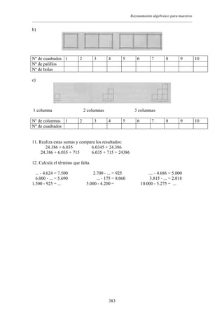 Razonamiento algebraico para maestros
b)
Nº de cuadrados 1 2 3 4 5 6 7 8 9 10
Nº de palillos
Nº de bolas
c)
1 columna 2 columnas 3 columnas
Nº de columnas 1 2 3 4 5 6 7 8 9 10
Nº de cuadrados
11. Realiza estas sumas y compara los resultados:
24.386 + 6.035 6.0345 + 24.386
24.386 + 6.035 + 715 6.035 + 715 + 24386
12. Calcula el término que falta.
... - 4.624 = 7.500 2.700 - ... = 925 .... - 4.686 = 5.000
6.000 - ... = 5.690 ... - 175 = 8.060 3.815 - ... = 2.018
1.500 - 925 = ... 5.000 - 4.200 = 10.000 - 5.275 = ...
383
 
