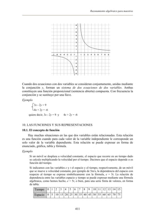 Razonamiento algebraico para maestros
Cuando dos ecuaciones con dos variables se consideran conjuntamente, unidas mediante
la conjunción y, forman un sistema de dos ecuaciones de dos variables. Ambas
constituyen una función proposicional (sentencia abierta) compuesta. Con frecuencia la
conjunción y se sustituye por una llave.
Ejemplo
3x - 2y = 9
4x + 2y = -6
quiere decir, 3x - 2y = 9 y 4x + 2y = -6
10. LAS FUNCIONES Y SUS REPRESENTACIONES
10.1. El concepto de función
Hay muchas situaciones en las que dos variables están relacionadas. Esta relación
es una función cuando para cada valor de la variable independiente le corresponde un
solo valor de la variable dependiente. Esta relación se puede expresar en forma de
enunciado, gráfica, tabla y fórmula.
Ejemplo
Si un móvil se desplaza a velocidad constante, el espacio que recorre en un tiempo dado
se calcula multiplicando la velocidad por el tiempo. Decimos que el espacio depende o es
función del tiempo.
Si indicamos con las variables e y t el espacio y el tiempo, respectivamente, de un móvil
que se mueve a velocidad constante, por ejemplo de 5m/s, la dependencia del espacio con
respecto al tiempo se expresa simbólicamente con la fórmula, e = 5t. La relación de
dependencia entre las variables espacio y tiempo se puede expresar mediante una fórmula
algebraica, como hemos hecho, e = 5t, o bien, para una serie finita de valores, en forma
de tabla:
411
Tiempo 0 1 2 3 4 5 6 7 8 9 10 11 12 13 14 15
Espacio 0 5 10 15 20 25 30 35 40 45 50 55 60 65 70 75
 