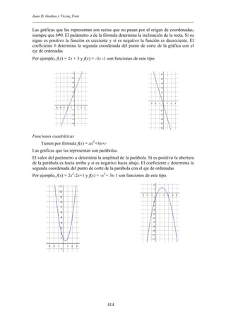 Juan D. Godino y Vicenç Font
Las gráficas que las representan son rectas que no pasan por el origen de coordenadas,
siempre que b≠0. El parámetro a de la fórmula determina la inclinación de la recta. Si su
signo es positivo la función es creciente y si es negativo la función es decreciente. El
coeficiente b determina la segunda coordenada del punto de corte de la gráfica con el
eje de ordenadas
Por ejemplo, f(x) = 2x + 3 y f(x) = -3x -1 son funciones de este tipo.
Funciones cuadráticas
Tienen por fórmula f(x) = ax2
+bx+c
Las gráficas que las representan son parábolas.
El valor del parámetro a determina la amplitud de la parábola. Si es positivo la abertura
de la parábola es hacia arriba y si es negativo hacia abajo. El coeficiente c determina la
segunda coordenada del punto de corte de la parábola con el eje de ordenadas
Por ejemplo, f(x) = 2x2
-2x+1 y f(x) = -x2
+ 3x-1 son funciones de este tipo.
414
 