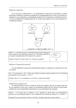 Adición y sustracción
Definición conjuntista:
En el caso de la substracción y si el substraendo es menor que el minuendo, se puede
representar mediante la operación conjuntista de complementación. En este caso tenemos un
conjunto A con a elementos, un subconjunto propio B con b elementos y la diferencia entre a
y b será el cardinal del complementario de A, es decir del conjunto A-B, como mostramos en
el siguiente esquema:
A B
Card(A) =8 Card(B)=5
B’=A -B
Card(A-B) = Card(A)-Card(B) = 8-5 = 3
a b e f
c g h
e f g
h i
Dados b < a, de modo que hay un subconjunto propio B de b elementos
en un conjunto A de a elementos, entonces a-b = Card (B'), donde B' es
el conjunto complementario de B respecto del conjunto A.
Ejemplo: Tengo 427 ovejas,vendo 123, ¿Cuántas me quedan? B
a b
c
A
Definición "sumando desconocido"
En esta definición se parte de la operación de adición. La adición es la operación inversa
a la misma.
Si a < b, de modo que a + = b tiene como solución un número natural, entonces b-a es el "sumando
desconocido" en esa ecuación: a + = b.
Ejemplo: Hoy es 17, mi cumpleaños es el el dia 25, ¿cuántos días faltan?
Definición por comparación:
En esta definición se nuevo se parte de la idea de conjunto, pero no se requiere que uno
de los conjuntos con los que se opera sea subconjunto propio del otro, basta con que pueda
establecerse una correspondencia del primero con un subconjunto del segundo:
Dados a < b, de modo que un conjunto A con a elementos se puede poner en correspondencia
biyectiva con un subconjunto propio A1 de un conjunto B con b elementos, entonces b-a = Card(A'1)
Ejemplo: En una reunión hay 87 chicos y 54 chicas. ¿Cuántos chicos hay más que chicas?
55
 