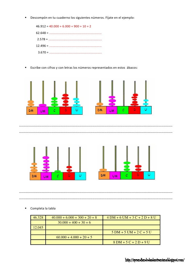 Matematicas numeros 4 y 5 cifras