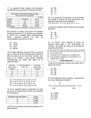 17. La siguiente tabla muestra la información
nutrimental de una porción de hojuelas de trigo:
Información nutrimental hojuelas de trigo
Una porción de 40 g aporta:
*% IDR
Energía 130 (Kcal) 6.5 %
Grasa 1 g 1.8 %
Azúcar 6 g 4.8 %
Fibra 5.5 g 18.3%
Ácido fólico 200 µg 100 %
* % Ingesta Diaria Recomendada para la población mexicana
De acuerdo a la tabla, una porción de hojuelas
de trigo proporciona 5.5 g de fibra que equivalen
al 18.3% de la Ingesta Diaria Recomendada
(IDR). ¿Cuántos gramos de fibra es
recomendable consumir en un día?
A) 23.8
B) 30.05
C) 45.5
D) 100.65
18. El señor Martínez mezcla 2 litros de pintura
roja y 3 litros de pintura amarilla para obtener 5
litros de pintura de un tono color naranja. Con
base en lo anterior, ¿cuál opción completa
correctamente los datos que faltan en la
siguiente tabla?
Litros de
pintura color
naranja
Litros de pintura
color rojo
Litros de
pintura color
amarillo
5 2 3
10 4 v =
w = 8 x =
y = z = 21
A) v= 6, w= 20, x= 12, y= 35, z= 14
B) v= 6, w= 15, x= 9, y= 20, z= 10
C) v= 6, w= 20, x= 9, y= 40, z= 14
D) v= 6, w= 30, x= 22, y= 50, z= 24
19. En la siguiente tabla se especifica el costo
que tiene un determinado número de paquetes
de marcadores:
Paquetes de marcadores Costo
4 $ 148
8 $ 296
9 $ 333
¿Cuál es la constante de proporcionalidad en la
tabla anterior?
A) 148
B) 37
C) 21
D) 4
20. A un grupo de 15 personas se les encuestó
para saber el número de años que fueron a la
escuela. Estos fueron los resultados:
7, 9, 16, 6, 8, 7, 9, 11, 8, 13, 9, 10, 11, 8, 6.
¿Cuál es la mediana de los datos de la encuesta
aplicada?
A) 138
B) 69
C) 9.2
D) 9
21. La Profra. Lucía organizó al grupo en
equipos para jugar a las adivinanzas de
números. Al equipo de Jorge se le entregó la
siguiente adivinanza:
¿Cuál es la respuesta correcta que debe dar el
equipo de Jorge?
A) 108
B) 120
C) 132
D) 135
22. En la siguiente recta numérica, ¿cuál número
es el que representa la flecha?
A) 2.3203
B) 2.323
C) 2.333
D) 2.35
• El número es mayor que 100, pero menor que 140.
• Es un número par.
• El número es un múltiplo de 3 y también de 4.
• Si al número le restamos 2, se convierte en un
múltiplo de 5 y de 10.
¿Cuál número es?
2.32 2.33
 