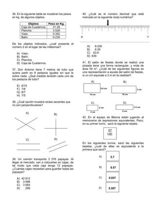 36. En la siguiente tabla se muestran los pesos
en kg. de algunos objetos:
Objetos Peso en Kg.
Caja de Cuadernos 31.28
Plancha 3.528
Vaso 0.352
Balín 0.235
De los objetos indicados, ¿cuál presenta el
número 2 en el lugar de las milésimas?
A) Vaso.
B) Balín.
C) Plancha.
D) Caja de Cuadernos.
37. Don Antonio tiene 7 metros de tubo que
quiere partir en 8 pedazos iguales sin que le
sobre nada. ¿Qué medida tendrán cada uno de
los pedazos de tubo?
E) 8/10
F) 7/8
G) 8/7
H) 7/5
38. ¿Cuál opción muestra rectas secantes que
no son perpendiculares?
39. Un camión transporta 3 576 papayas. Al
llegar al mercado, van a colocarlas en cajas, de
tal modo que cada caja tenga 12 papayas.
¿Cuántas cajas necesitan para guardar todas las
papayas?
A) 42 912
B) 3 588
C) 3 564
D) 298
40. ¿Cuál es el número decimal que está
marcado en la siguiente recta numérica?
A) 6.039
B) 6.39
C) 63.9
D) 639
41. El salón de fiestas donde se realizó una
posada tiene una forma rectangular, y mide de
área 54 m2
. ¿Cuál de las siguientes figuras es
una representación a escala del salón de fiestas,
si un cm equivale a 3 m en la realidad?
42. En el equipo de Blanca están jugando al
memorama de expresiones equivalentes. Paco,
en su primer turno, sacó la siguiente tarjeta:
En los siguientes turnos, sacó las siguientes
tarjetas, ¿cuál de ellas es equivalente a la
primera que sacó?
A) B)
C)
A)
D)
10 cm
5.4 cm
A)
18 cm
3 cm
B)
3 cm
2 cm
C)
9 cm
1.5 cm
D)
57
100
5.7A)
0.57B)
0.057C)
0.507D)
 