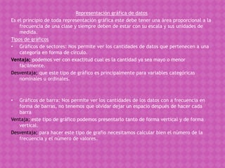 Representación gráfica de datos
Es el principio de toda representación gráfica este debe tener una área proporcional a la
    frecuencia de una clase y siempre deben de estar con su escala y sus unidades de
    medida.
Tipos de gráficos
• Gráficos de sectores: Nos permite ver los cantidades de datos que pertenecen a una
    categoría en forma de círculo.
Ventaja; podemos ver con exactitud cual es la cantidad ya sea mayo o menor
    fácilmente.
Desventaja; que este tipo de gráfico es principalmente para variables categóricas
    nominales u ordinales.



•  Gráficos de barra: Nos permite ver los cantidades de los datos con a frecuencia en
   forma de barras, no tenemos que olvidar dejar un espacio después de hacer cada
   barra
Ventaja; este tipo de gráfico podemos presentarlo tanto de forma vertical y de forma
   vertical.
Desventaja; para hacer este tipo de grafio necesitamos calcular bien el número de la
   frecuencia y el número de valores.
 