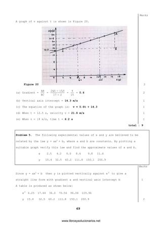 Matematicas Para Ingenieria 4ta Edicion John Bird