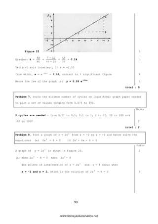 Matematicas Para Ingenieria 4ta Edicion John Bird