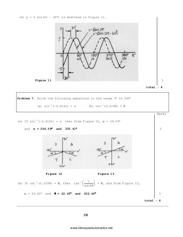 Matematicas Para Ingenieria 4ta Edicion John Bird