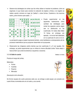 •   Observe las estrategias de conteo que los niños utilizan al resolver el problema, cómo se
    organizan, lo que hacen para construir la colección de objetos o fichas, si el registro se
    realiza usando números en lugar de "palitos" u otras formas. Cuestione a los alumnos
    sobre ¿cómo hicieron para saber…?

                                                          •   Puede        experimentar        en     las
                                                              siguientes       ilustraciones        cómo
                                                              cambian       las     estrategias     para
                                                              contar los espacios vacíos según
                                                              sea     su      distribución     en     las
                                                              cuadrículas. En todas ellas faltan
                                                              10    fichas,       sin   embargo,      por
                                                              ejemplo, no es tan fácil detectarlo
                                                              en la cuadrícula D como en la C.
    La percepción juega un papel importante también, como facilitadora o entorpecedora de los
    procesos matemáticos que se proponen desarrollar en la propuesta.

•   Observando las imágenes podría decirse que las cuadrículas C y E son iguales. Sin
    embargo, se podrá experimentar que no ofrece la misma dificultad contar "hacia abajo o
    hacia arriba" que contar de derecha a izquierda o viceversa.

1.1.1.6 Salta la cuerda                                                                 Edades: 3 a 5 años


Practica el rango del conteo.

Materiales:
       Fichas
       Cuerdas
       Pizarrón
       Marcador

Descripción de la situación:

Se forman equipos de cuatro personas cada uno, se entrega a cada equipo una canasta con
cuatro fichas numeradas del uno al cuatro y una cuerda.




                                              19
 