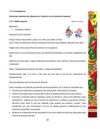 1.3.1 Competencia:

Construye sistemas de referencia en relación con la ubicación espacial.

1.3.1.1 Baile espacial                                                         Edad: 1.6 a 5 años


Materiales:
        Grabadora, Música.

Descripción de la situación:

Ponga música instrumental y pida a los niños que bailen al ritmo
de la música de diferentes maneras; después muévanse hacia adelante, después hacia atrás.

Hagan esto varias veces antes de continuar con lo siguiente.

Bailen hacia un punto del espacio físico, por ejemplo acercándose a la ventana y alejándose de
ella.

Mientras los niños bailan, sugiera diferentes movimientos, como marchar, ponerse de puntitas,
y deslizarse.

Bailen desplazándose alrededor del salón, y luego atravesándolo.

Posteriormente, elija a un niño o niña para que sea éste el que dé las indicaciones de
desplazamiento.

Recomendaciones para la intervención docente:

Estos conceptos son difíciles de entender para los pequeños, por lo tanto es importante que:
•   Permita que inicialmente se desplacen de manera libre, antes de dar la consigna.
•   Confirme que todos hayan comprendido cuál es el desplazamiento que se les propone.
•   Anímelos a comentar sobre lo realizado ¿Cómo se sintieron? ¿Qué se les dificultó? ¿Qué
    aprendieron? explicar por qué lo hicieron de cierta forma, invítelos a argumentar. Esto les
    permitirá volver sobre lo que han realizado, para analizar sus aciertos y errores          para
    comprender que sus movimientos y los de los objetos generan modificaciones en las
    relaciones espaciales involucradas.
•   Observe en el desarrollo de las actividades si los niños utilizan los términos adecuados para
    comunicar desplazamientos.

                                               29
 