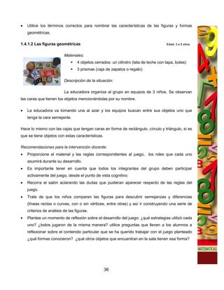 •   Utilice los términos correctos para nombrar las características de las figuras y formas
    geométricas.

1.4.1.2 Las figuras geométricas                                                      Edad: 3 a 5 años


                          Materiales:
                                  4 objetos cerrados: un cilindro (lata de leche con tapa, botes)
                                  3 prismas (caja de zapatos o regalo)

                          Descripción de la situación:

                          La educadora organiza al grupo en equipos de 3 niños. Se observan
las caras que tienen los objetos mencionándolas por su nombre.

•   La educadora va tomando una al azar y los equipos buscan entre sus objetos uno que
    tenga la cara semejante.

Hace lo mismo con las cajas que tengan caras en forma de rectángulo, círculo y triángulo, si es
que se tiene objetos con estas características.

Recomendaciones para la intervención docente:
•   Proporcione el material y las reglas correspondientes al juego, los roles que cada uno
    asumirá durante su desarrollo.
•   Es importante tener en cuenta que todos los integrantes del grupo deben participar
    activamente del juego, desde el punto de vista cognitivo.
•   Recorra el salón aclarando las dudas que pudieran aparecer respecto de las reglas del
    juego.
•   Trate de que los niños comparen las figuras para descubrir semejanzas y diferencias
    (líneas rectas o curvas, con o sin vértices, entre otras) y así ir construyendo una serie de
    criterios de análisis de las figuras.
•   Plantee un momento de reflexión sobre el desarrollo del juego: ¿qué estrategias utilizó cada
    uno? ¿todos jugaron de la misma manera? utilice preguntas que lleven a los alumnos a
    reflexionar sobre el contenido particular que se ha querido trabajar con el juego planteado
    ¿qué formas conocieron? ¿qué otros objetos que encuentran en la sala tienen esa forma?




                                                  36
 