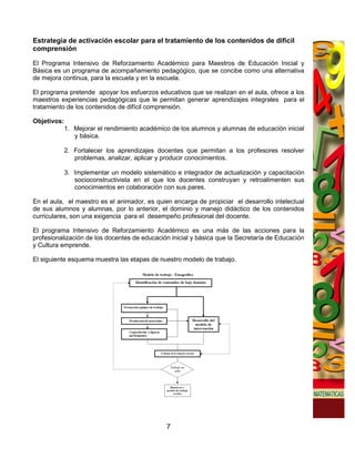Estrategia de activación escolar para el tratamiento de los contenidos de difícil
comprensión

El Programa Intensivo de Reforzamiento Académico para Maestros de Educación Inicial y
Básica es un programa de acompañamiento pedagógico, que se concibe como una alternativa
de mejora continua, para la escuela y en la escuela.

El programa pretende apoyar los esfuerzos educativos que se realizan en el aula, ofrece a los
maestros experiencias pedagógicas que le permitan generar aprendizajes integrales para el
tratamiento de los contenidos de difícil comprensión.

Objetivos:
             1. Mejorar el rendimiento académico de los alumnos y alumnas de educación inicial
                y básica.

             2. Fortalecer los aprendizajes docentes que permitan a los profesores resolver
                problemas, analizar, aplicar y producir conocimientos.

             3. Implementar un modelo sistemático e integrador de actualización y capacitación
                socioconstructivista en el que los docentes construyan y retroalimenten sus
                conocimientos en colaboración con sus pares.

En el aula, el maestro es el animador, es quien encarga de propiciar el desarrollo intelectual
de sus alumnos y alumnas, por lo anterior, el dominio y manejo didáctico de los contenidos
curriculares, son una exigencia para el desempeño profesional del docente.

El programa Intensivo de Reforzamiento Académico es una más de las acciones para la
profesionalización de los docentes de educación inicial y básica que la Secretaría de Educación
y Cultura emprende.

El siguiente esquema muestra las etapas de nuestro modelo de trabajo.




                                               7
 