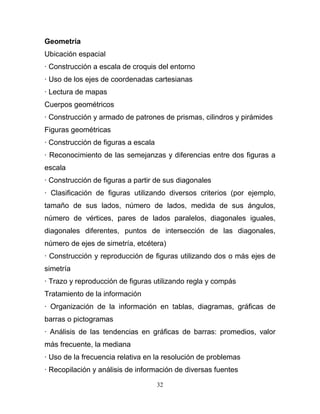 Geometría
Ubicación espacial
· Construcción a escala de croquis del entorno
· Uso de los ejes de coordenadas cartesianas
· Lectura de mapas
Cuerpos geométricos
· Construcción y armado de patrones de prismas, cilindros y pirámides
Figuras geométricas
· Construcción de figuras a escala
· Reconocimiento de las semejanzas y diferencias entre dos figuras a
escala
· Construcción de figuras a partir de sus diagonales
· Clasificación de figuras utilizando diversos criterios (por ejemplo,
tamaño de sus lados, número de lados, medida de sus ángulos,
número de vértices, pares de lados paralelos, diagonales iguales,
diagonales diferentes, puntos de intersección de las diagonales,
número de ejes de simetría, etcétera)
· Construcción y reproducción de figuras utilizando dos o más ejes de
simetría
· Trazo y reproducción de figuras utilizando regla y compás
Tratamiento de la información
· Organización de la información en tablas, diagramas, gráficas de
barras o pictogramas
· Análisis de las tendencias en gráficas de barras: promedios, valor
más frecuente, la mediana
· Uso de la frecuencia relativa en la resolución de problemas
· Recopilación y análisis de información de diversas fuentes

                                     32
 