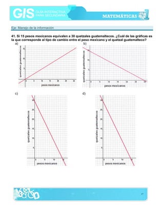 Eje: Manejo de la información

41. Si 15 pesos mexicanos equivalen a 30 quetzales guatemaltecos. ¿Cuál de las gráficas es
la que corresponde al tipo de cambio entre el peso mexicano y el quetzal guatemalteco?
   a)                                          b)




  c)                                         d)




                                                                                  17
 