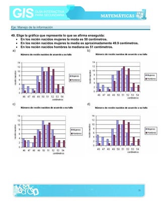 Eje: Manejo de la información

49. Elige la gráfica que represente lo que se afirma enseguida:
    • En los recién nacidos mujeres la moda es 50 centímetros.
    • En los recién nacidos mujeres la media es aproximadamente 49.9 centímetros.
    • En los recién nacidos hombres la mediana es 51 centímetros.
 a)                                                 b)




c)                                              d)




                                                                                21
 