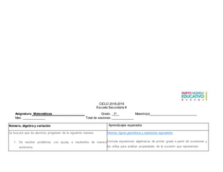 CICLO 2018-2019
Escuela Secundaria #
Asignatura: Matemáticas Grado: 1º Maestro(a)___________________________
Mes: ______ Total de sesiones: _____________
Número, álgebra y variación
Eje: FOMACIÓN DE LOS ESTADOS NACIONALES
Aprendizajes esperados
Se buscará que los alumnos progresen de la siguiente manera.
1. De resolver problemas con ayuda, a resolverlos de manera
autónoma.
2. De la justificación pragmática, al uso de propiedades.
3. De los procedimientos informales, a los procedimientos expertos.
Patrones, figuras geométricas y expresiones equivalentes
Formula expresiones algebraicas de primer grado a partir de sucesiones y
las utiliza para analizar propiedades de la sucesión que representan.
 