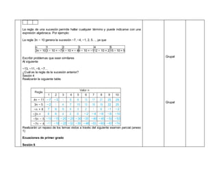 La regla de una sucesión permite hallar cualquier término y puede indicarse con una
expresión algebraica. Por ejemplo:
La regla 3n − 10 genera la sucesión −7, −4, −1, 2, 5…, ya que
n 1 2 3 4 5
3n − 10 3 − 10 = −7 6 − 10 = − 49 − 10 = −112 − 10 = 2 15 − 10 = 5
Escribir problemas que sean similares
Al siguiente
−13, −11, −9, −7…
¿Cuál es la regla de la sucesión anterior?
Sesión 4
Realizarán la siguiente tabla
Regla
Valor n
1 2 3 4 5 6 7 8 9 10
4n − 11 −7 −3 1 5 9 13 17 21 25 29
3n − 5 −2 1 4 7 10 13 16 19 22 25
−n + 8 7 6 5 4 3 2 1 0 −1 −2
−2n +
10
8 6 4 2 0 −2 −4 −6 −8 −10
−5n − 5 −10 −15 −20 −25 −30 −35 −40 −45 −50 −55
−7n − 4 −11 −18 −25 −32 −39 −46 −53 −60 −67 −74
Realizarán un repaso de los temas vistos a través del siguiente examen parcial (anexo
1)
Ecuaciones de primer grado
Sesión 6
Grupal
Grupal
 